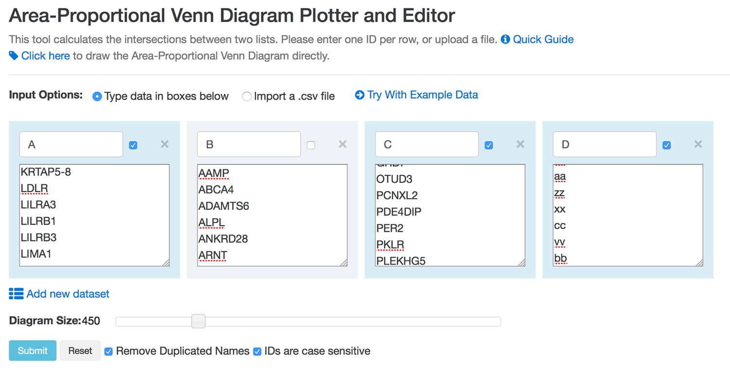 Freedom of Datasets Selection