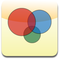 Venn Diagram